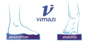 Vimazi